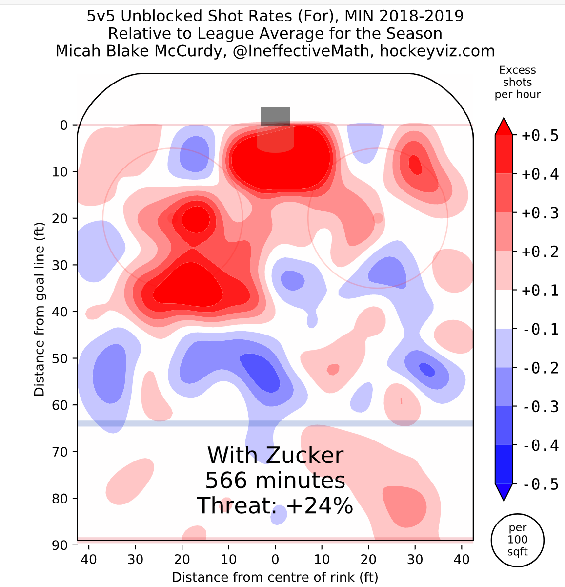 Zucker-2.png