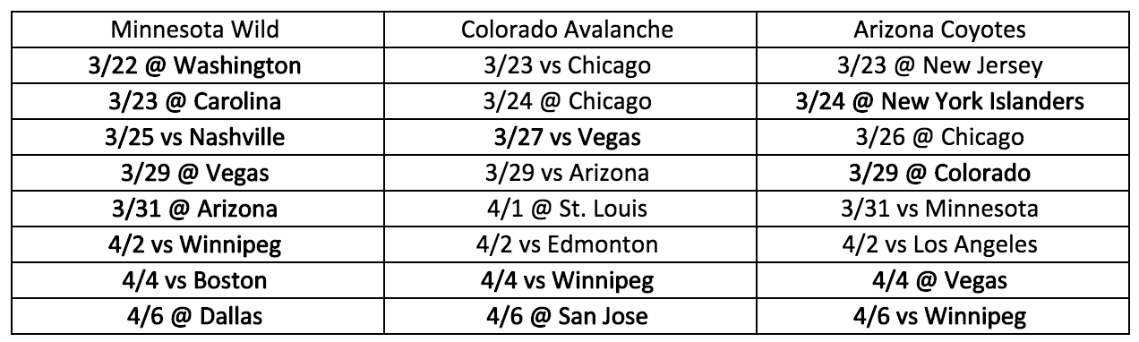 Remaining-Schedule.png
