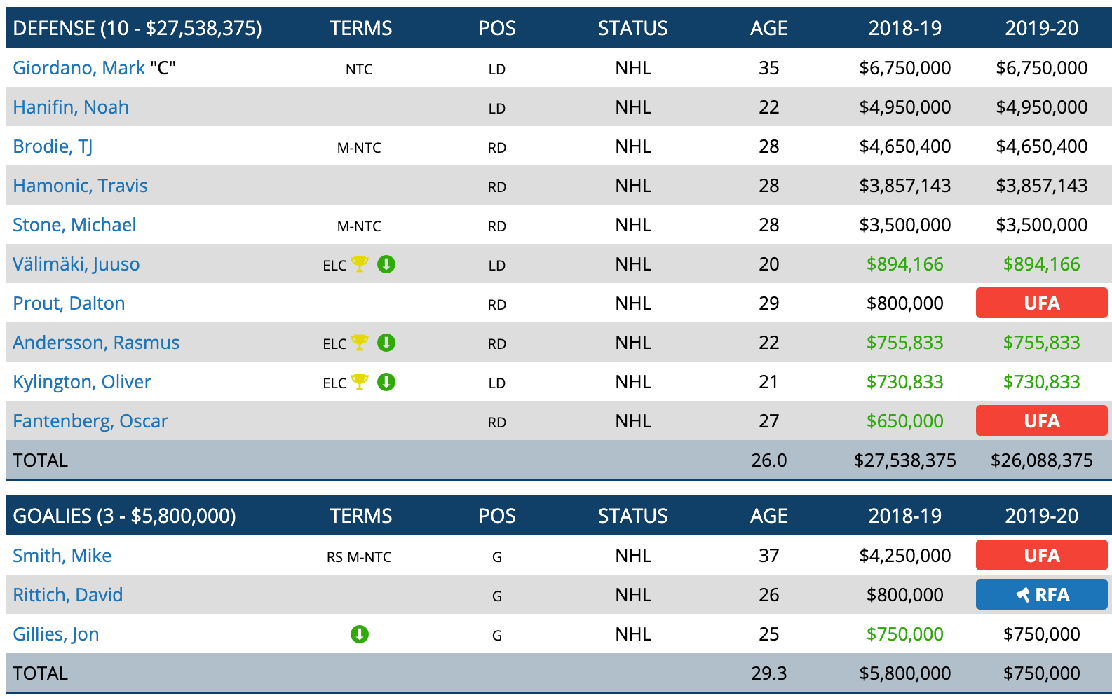 Flames-2.png
