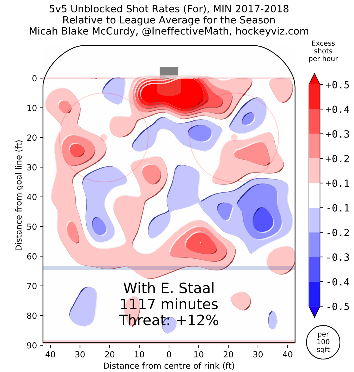 Staal-WOWY-1718.png