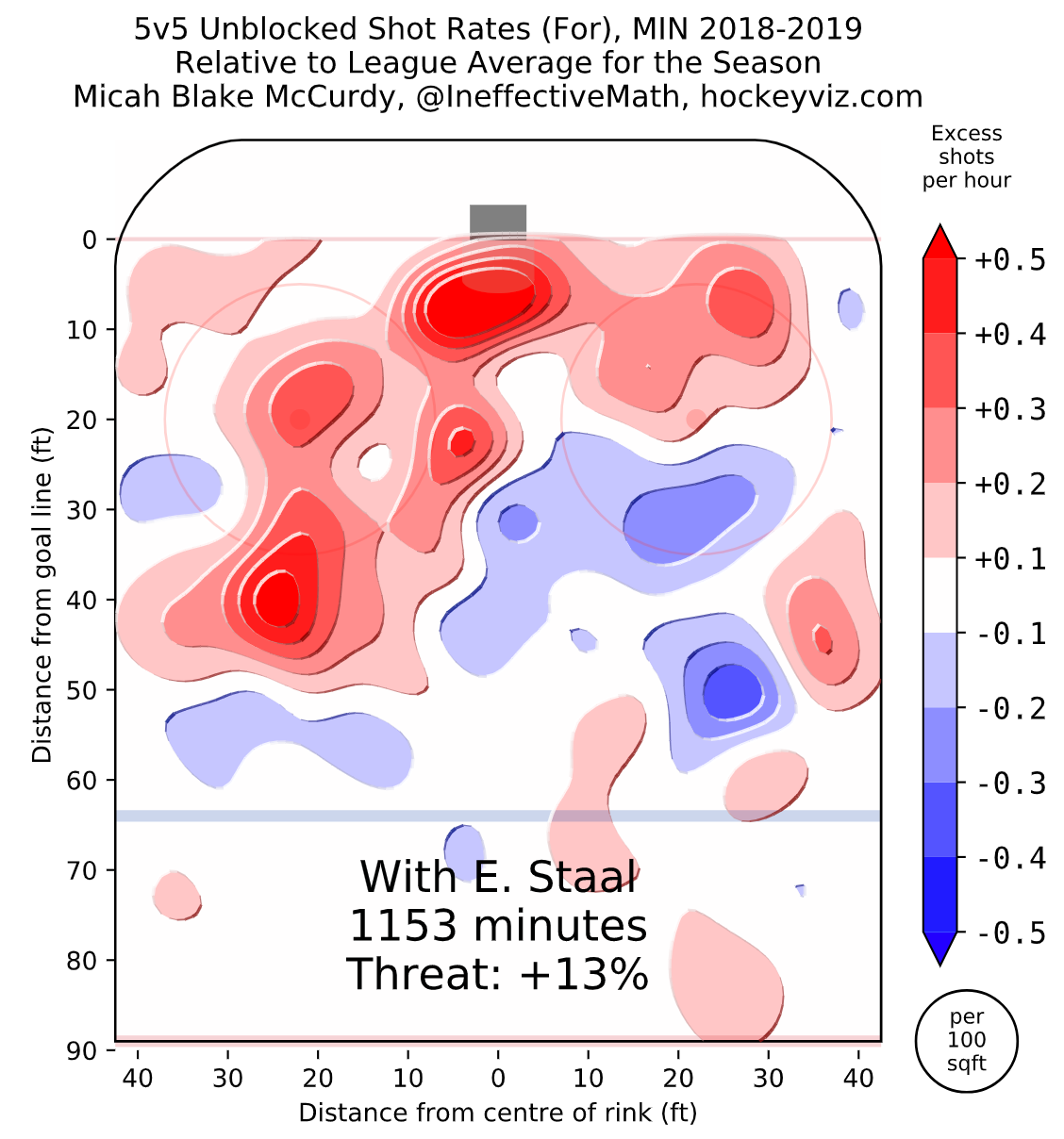 Staal-WOWY-1819.png