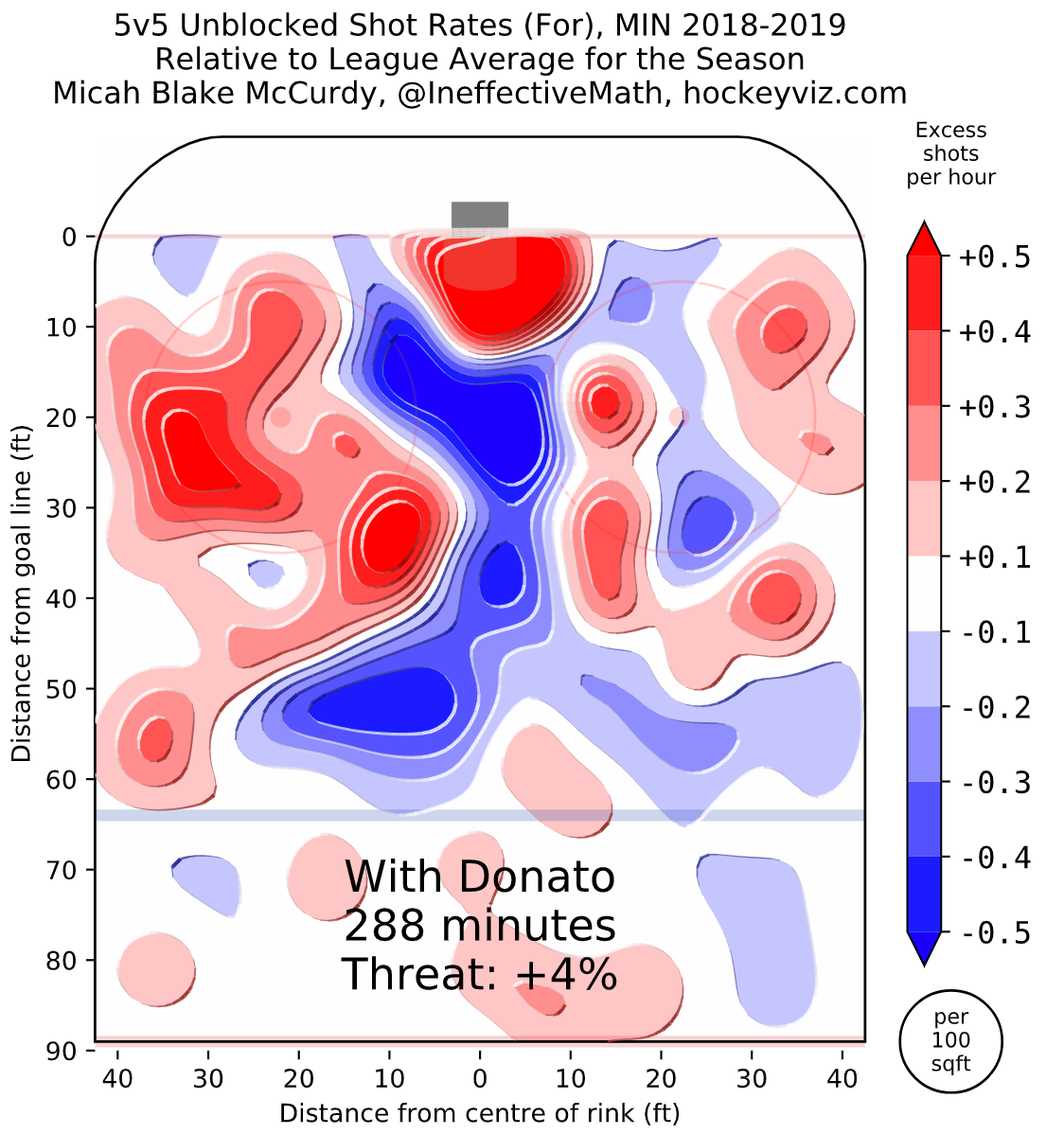Donato-1.png