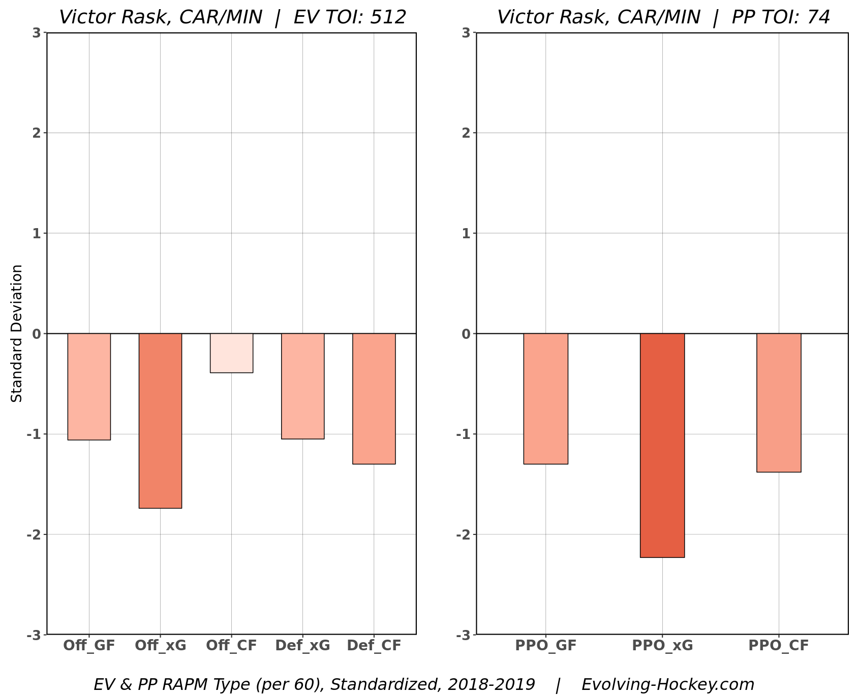 Rask-1.png