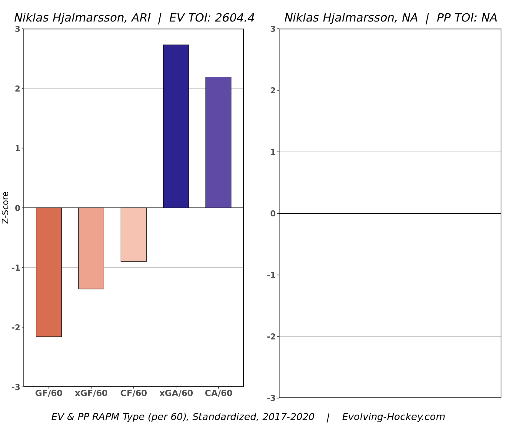 Hjalmarsson.png