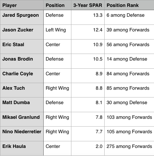 Screen-Shot-2020-06-16-at-10.44.36-AM.pn