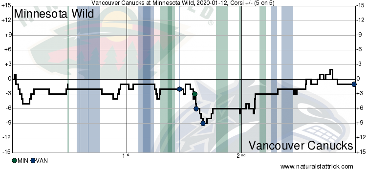 Wild-Canucks-1-1.png