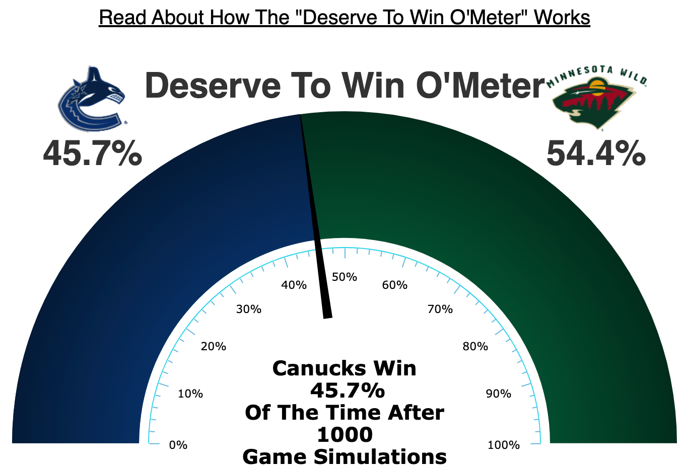 Wild-Canucks-1-3.png