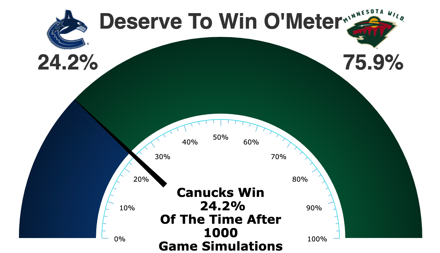 Wild-Canucks-2-3.png