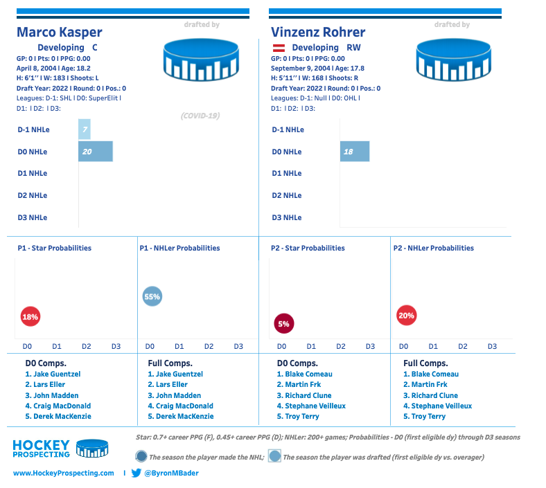 Screen-Shot-2022-06-11-at-12.18.49-AM.pn