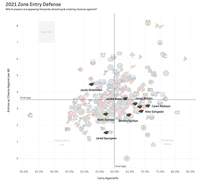 Screen-Shot-2022-07-29-at-10.47.07-PM.pn