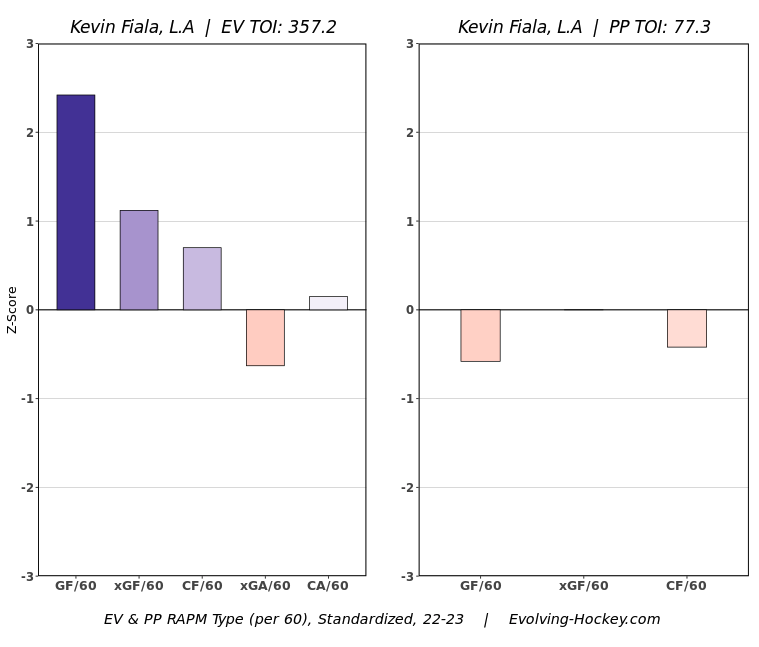 Screen-Shot-2022-12-02-at-10.44.40-PM.pn