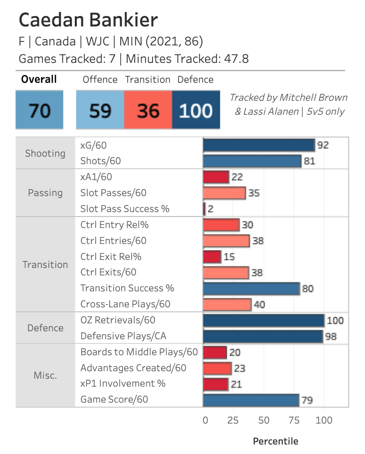 Screen-Shot-2023-01-11-at-11.25.56-PM.pn
