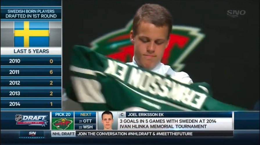Wild pick a Minnesota native in first round of NHL Draft