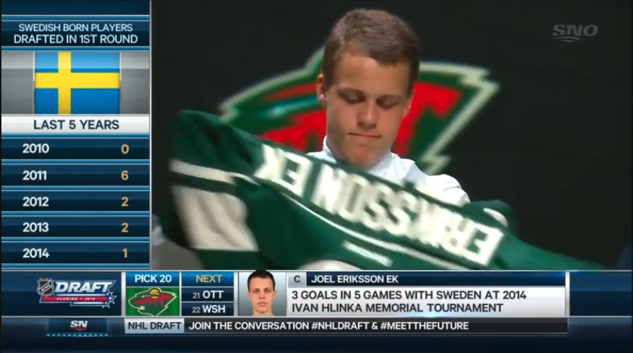 NHL draft: Keep up with the latest picks from the Wild and the league