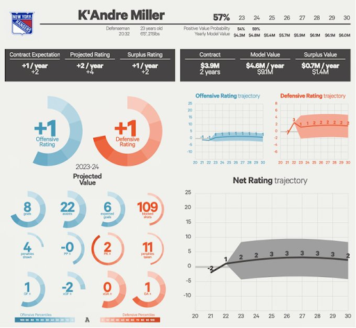 Miller projections.png