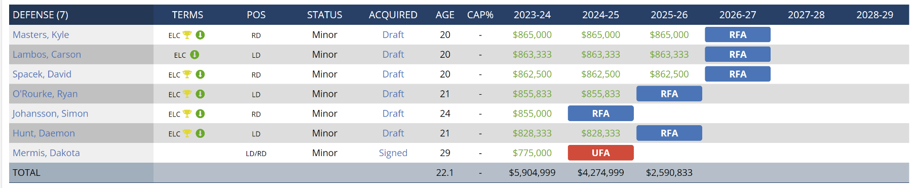 Screenshot 2023-09-12 153250.png