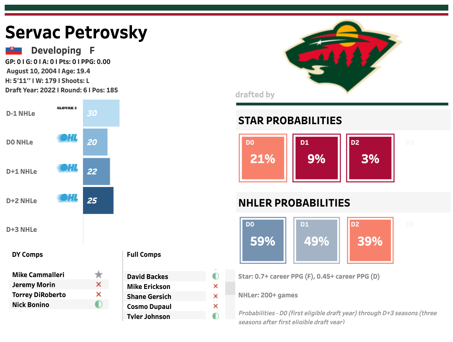 Screenshot 2024-01-03 at 20.58.05.png