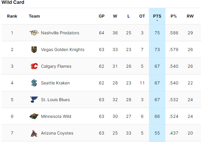 STANDINGS.png