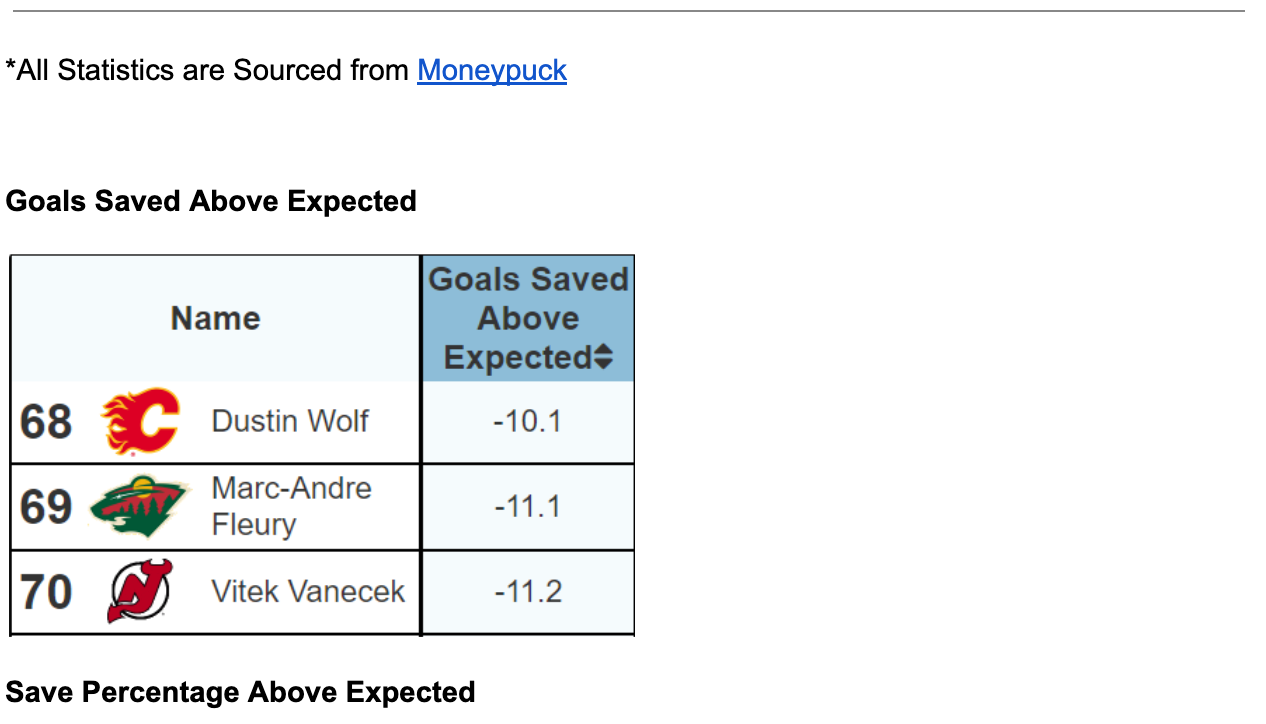 Screenshot 2024-08-26 at 12.53.29 PM.png