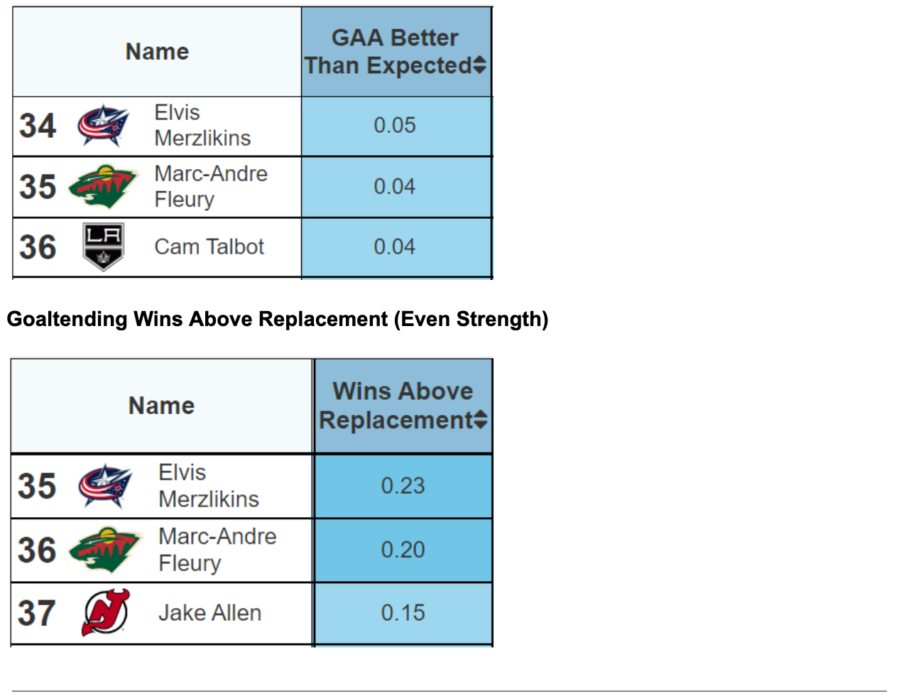 Screenshot 2024-08-26 at 12.55.47 PM.png