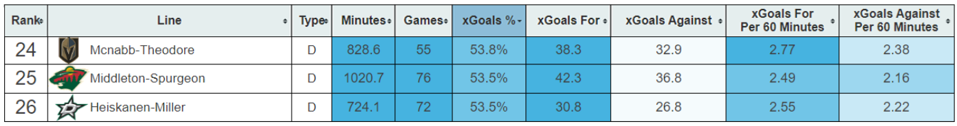 Screenshot 2024-10-07 at 3.01.54 PM.png