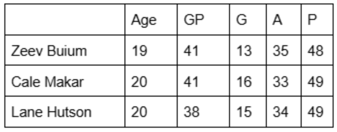 Screenshot 2025-09-15 at 12.01.56 PM.png