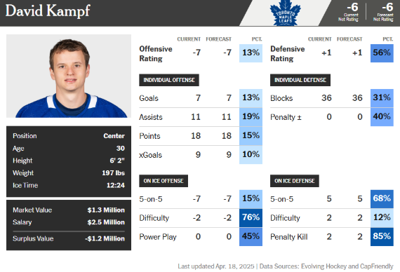 KAMPF ATH CARD 2024-25.png