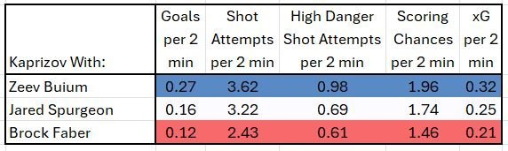 PP1 D PERFORMANCE.JPG