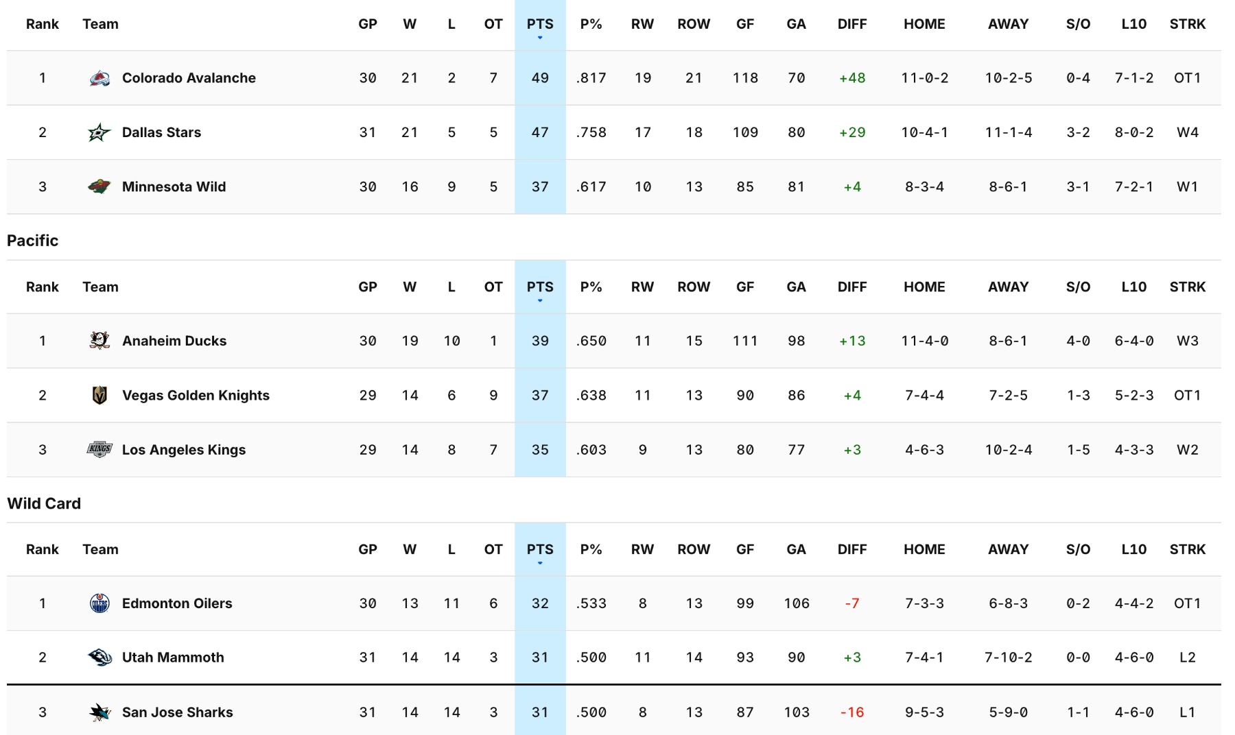 Screenshot 2025-12-10 at 7.53.19 PM.png