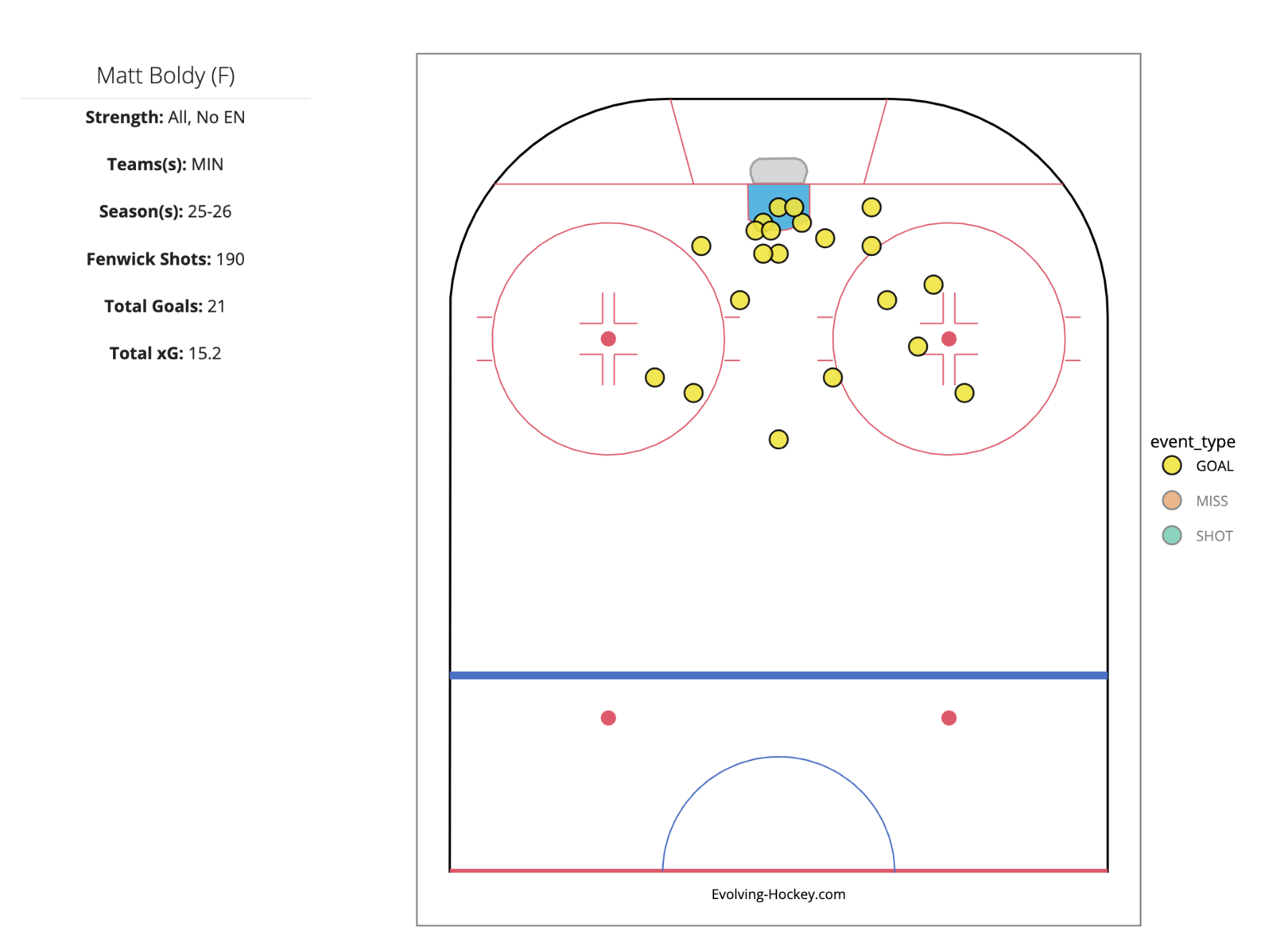 Screenshot 2025-12-28 at 3.30.10 PM.png