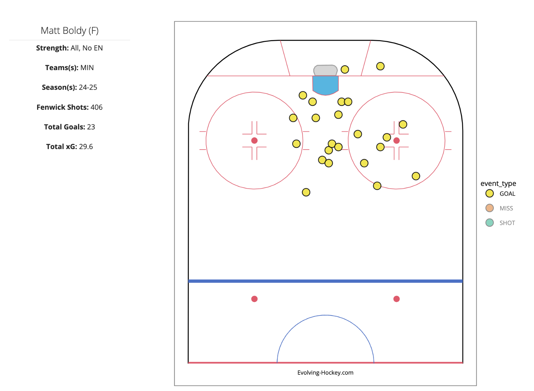 Screenshot 2025-12-28 at 3.31.03 PM.png