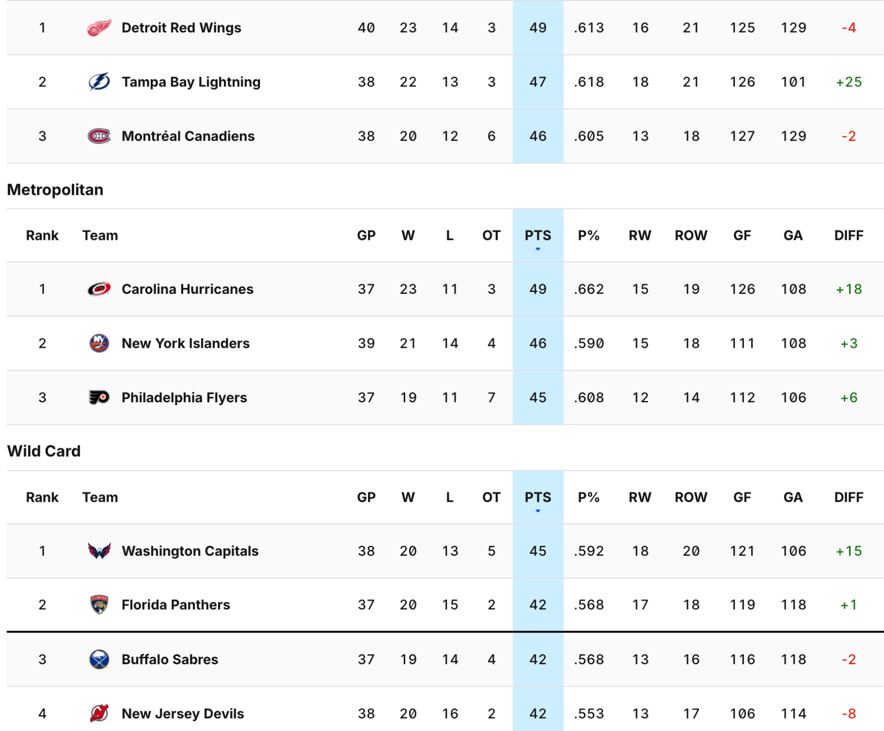 Screenshot 2025-12-29 at 10.20.31 AM.png