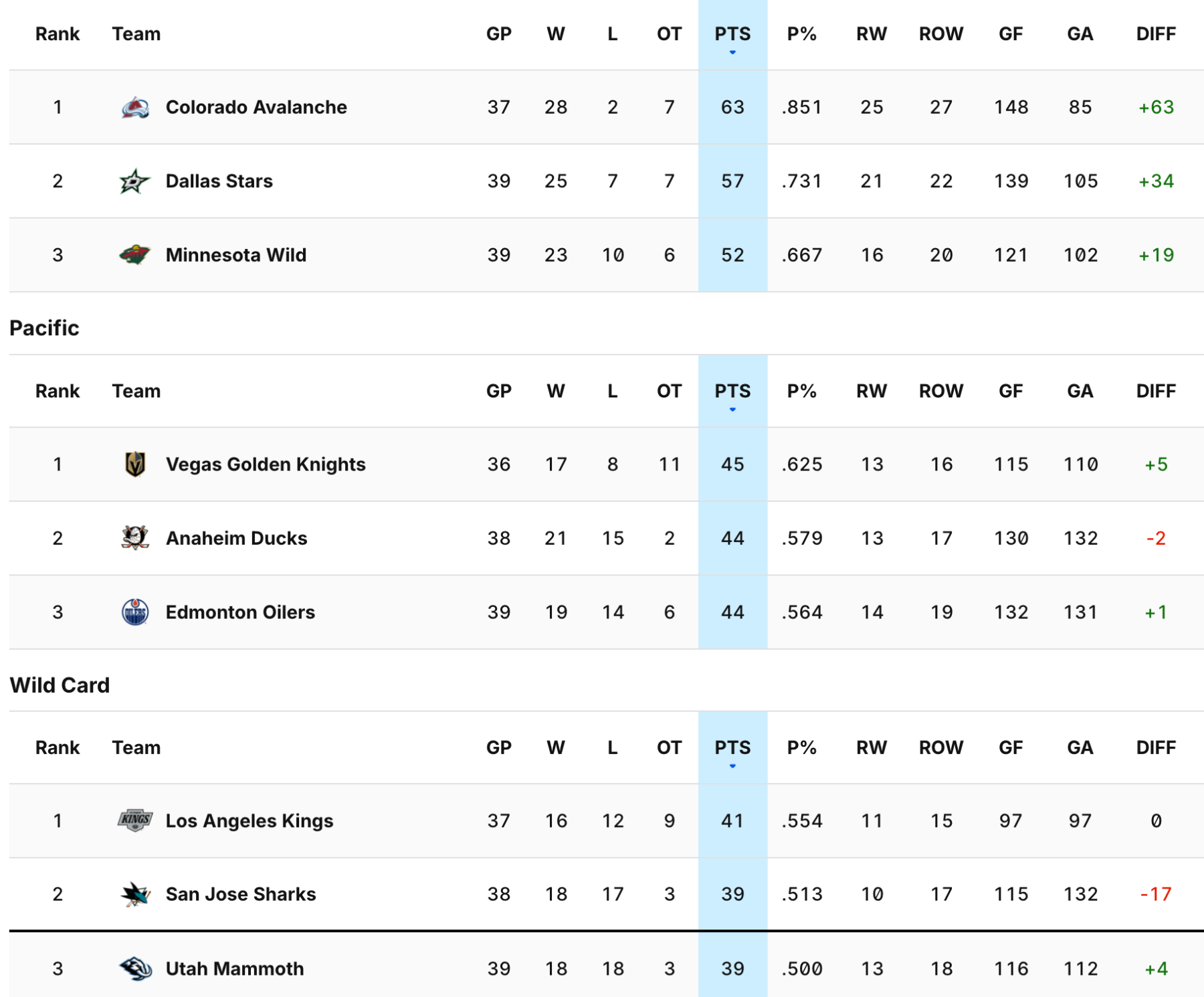 Screenshot 2025-12-29 at 10.21.15 AM.png